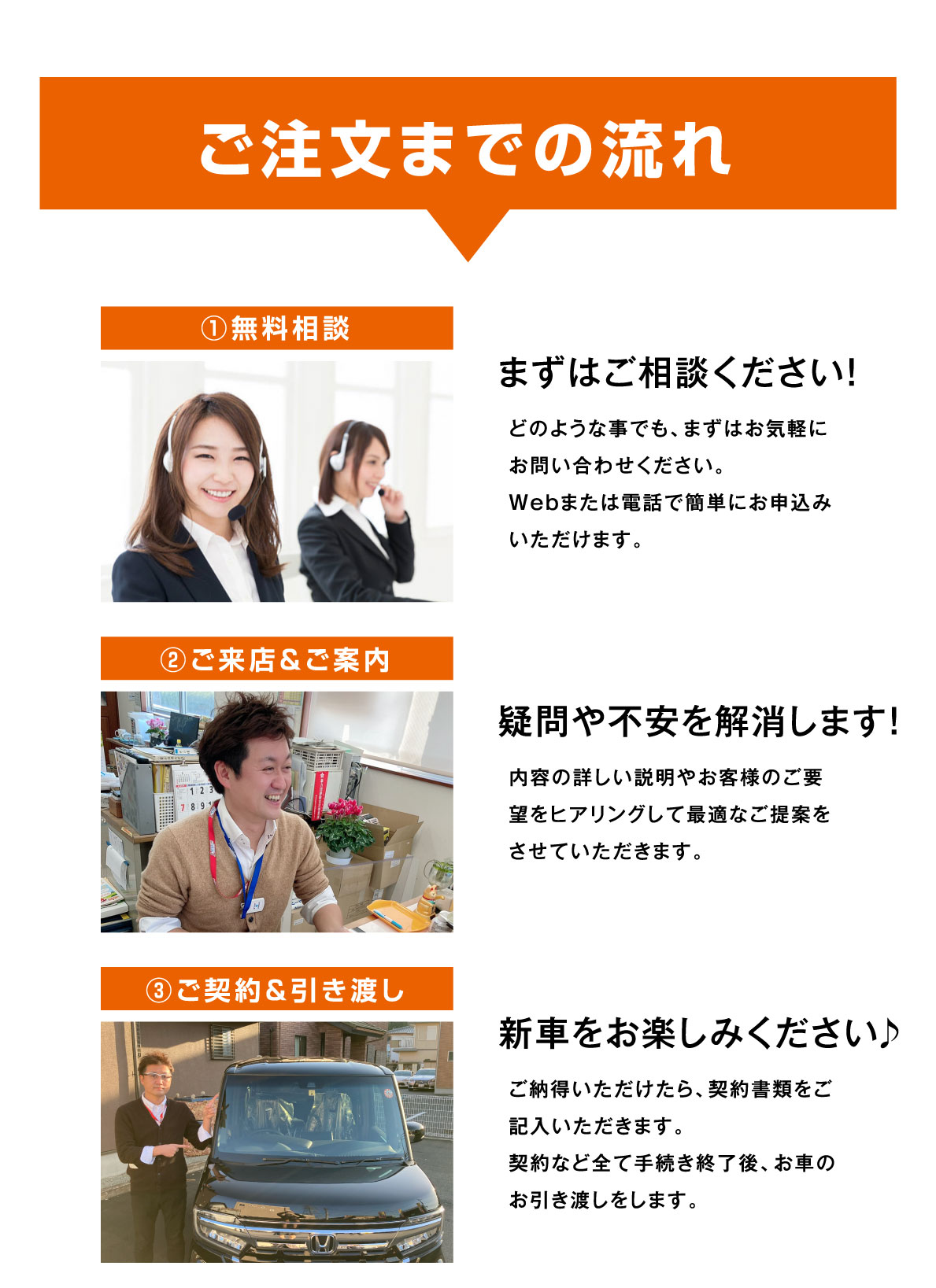 ご注文までの流れ